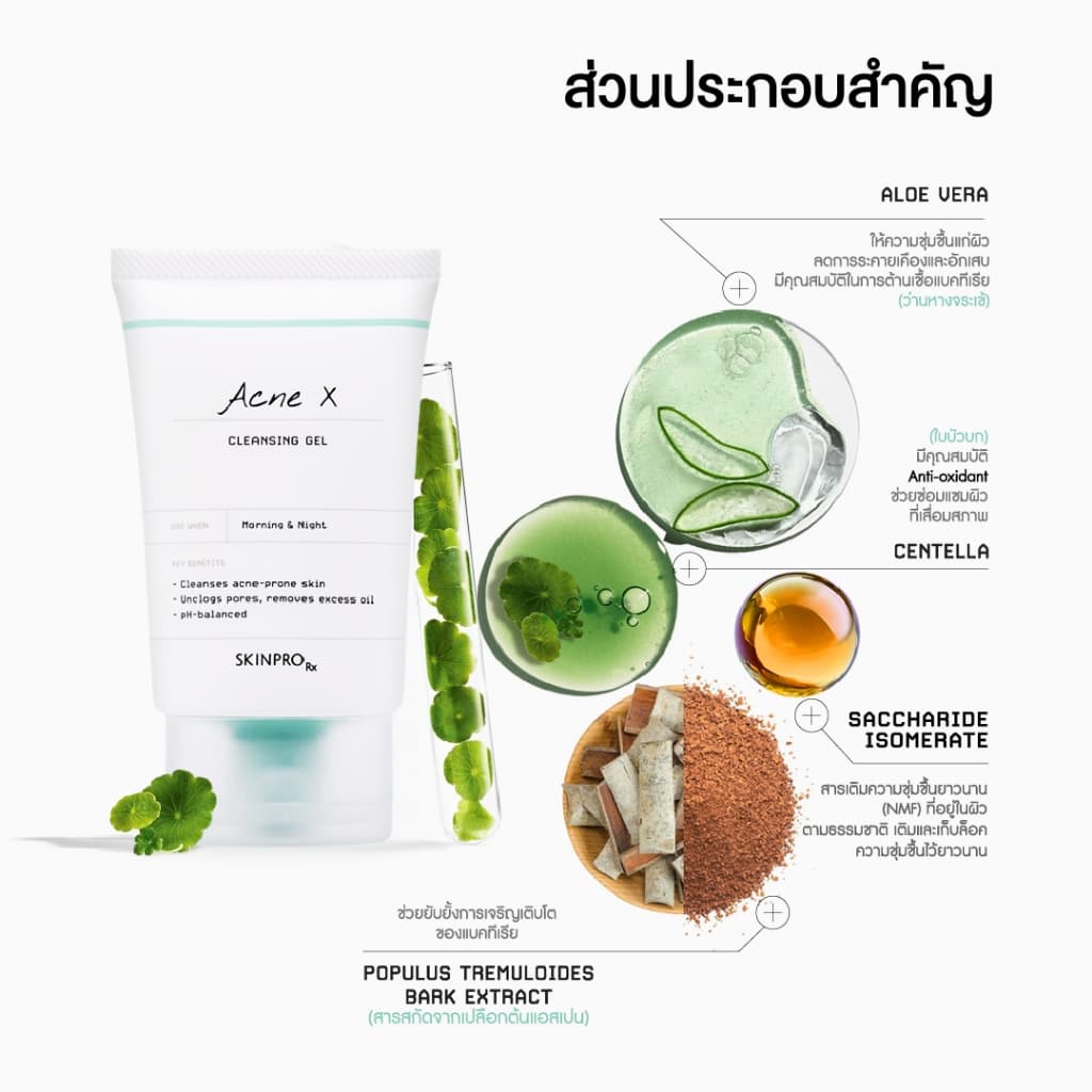 SKINPRO Rx DUO เป็นสิวผิวแพ้ง่าย - Acne X Cleansing Gel 50 ml. & Sensitive Skin Moisturizing Cream 50 ml. รูปที่ 3