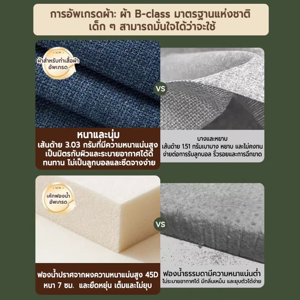 TAGR โซฟาเบดพับได้ โซฟาปรับนอน โซฟาเบด เบดนอนด้วยการจัดเก็บประกอบง่าย ได้ 3/3.5/4/5 เท้า ด้วยการจัดเก็บ รูปที่ 9