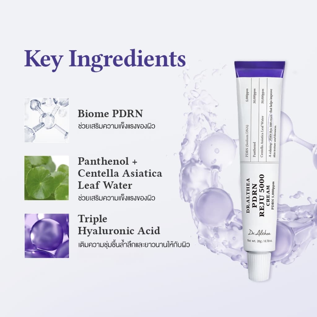 DR.ALTHEA PDRN REJU 5000 CREAM 20ML PDRN จากแหล่งโปรไบโอติกส์ ช่วยฟื้นความยืดหยุ่นและความแน่นกระชับของผิว รูปที่ 6