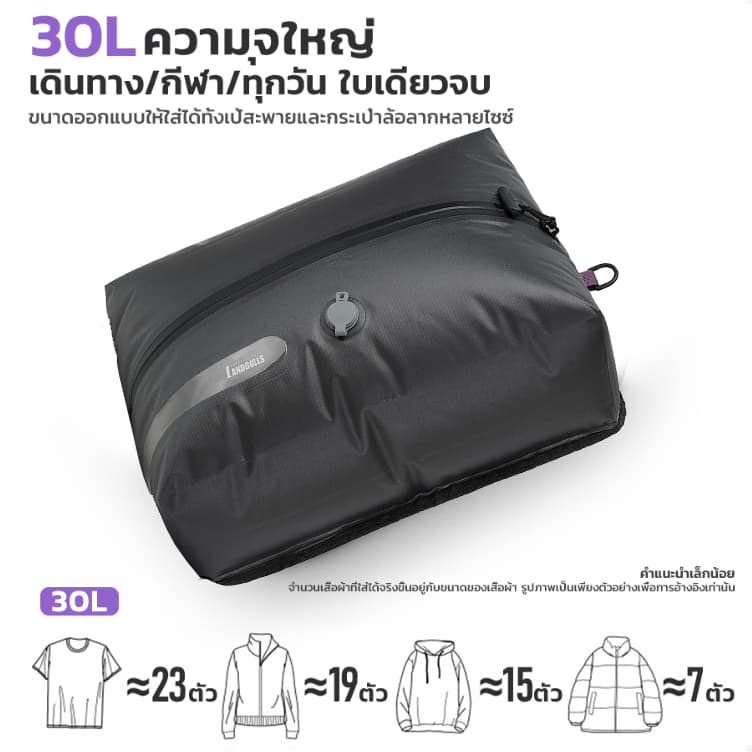 ถุงสูญญากาศกันน้ำสําหรับเดินทาง Travel เป๋าบีบอัดสูญญากาศ IP67 ถุงสูญญากาศมีวาล์วสุญญากาศ รูปที่ 3