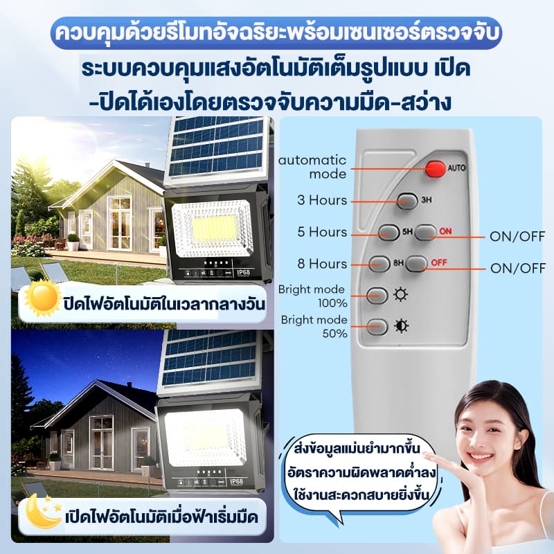 ไฟโซลาร์เซลล์ แสงสีขาว กันน้ำระดับ IP67 ทนฟ้าผ่า ไฟสวนกลางแจ้งพลังงานแสงอาทิตย์ รูปที่ 8