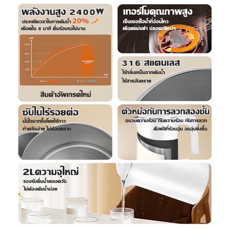 รับประกัน 5 ปีกาต้มน้ำ กาต้มน้ำไฟฟ้า กาน้ำร้อน 316ซับสแตนเลสกาต้มน้ำ กันการต้มแห้ง ตัดไฟอัตโนมัติ กันร้อนลวก2ชั้น รูปที่ 8