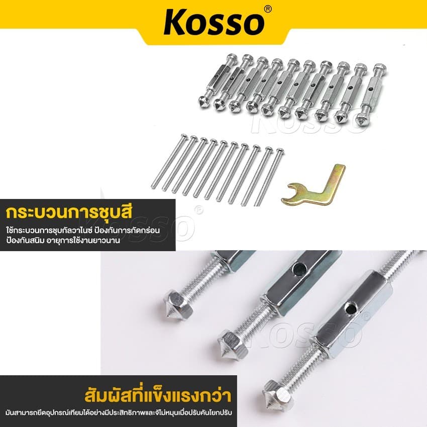 Kosso 10ชิ้น!! ชุดสวิทซ์ติดผนัง กล่องสวิทช์ซ็อกเก็ตติดผนัง ซ็อกเก็ตเทปคาสเซ็ต รูปที่ 6