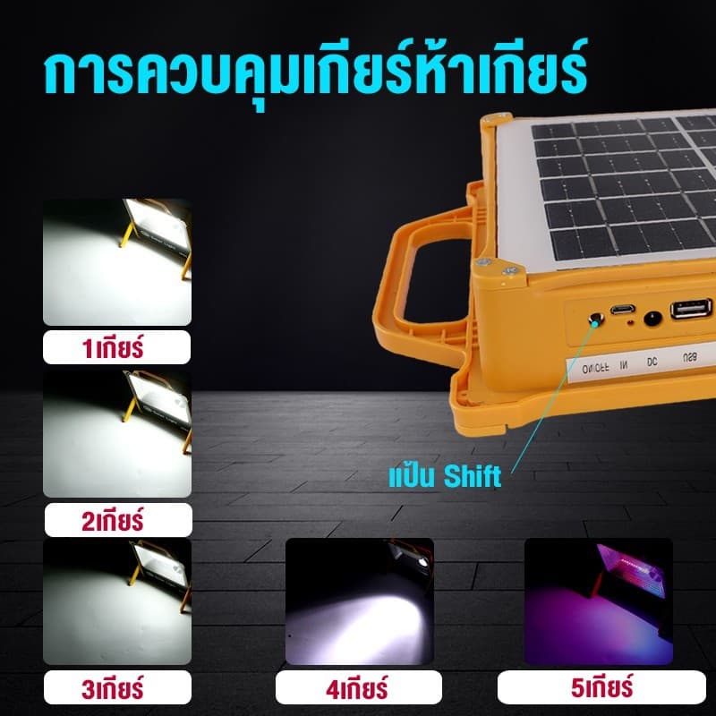 ไฟโซล่าเซลล์ 100,000W โซล่าเซลล์ สปอตไลท์พกพา โซล่าเซลล์USB สว่างมาก ไฟพกพาอเนกประสง ไฟฉุกเฉินในบ้านกันน้ำ ไฟแคมป์ปิ้ง รูปที่ 2