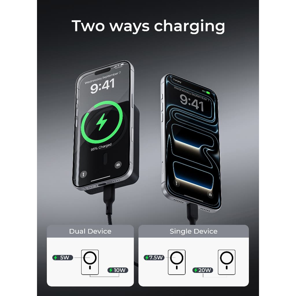 AUKEY PB-ML01 MagSafe Power Bank 10000mAh 20W ชาร์จไร้สาย มีขาตั้ง ติดแน่น iPhone 15/16/17 รูปที่ 5