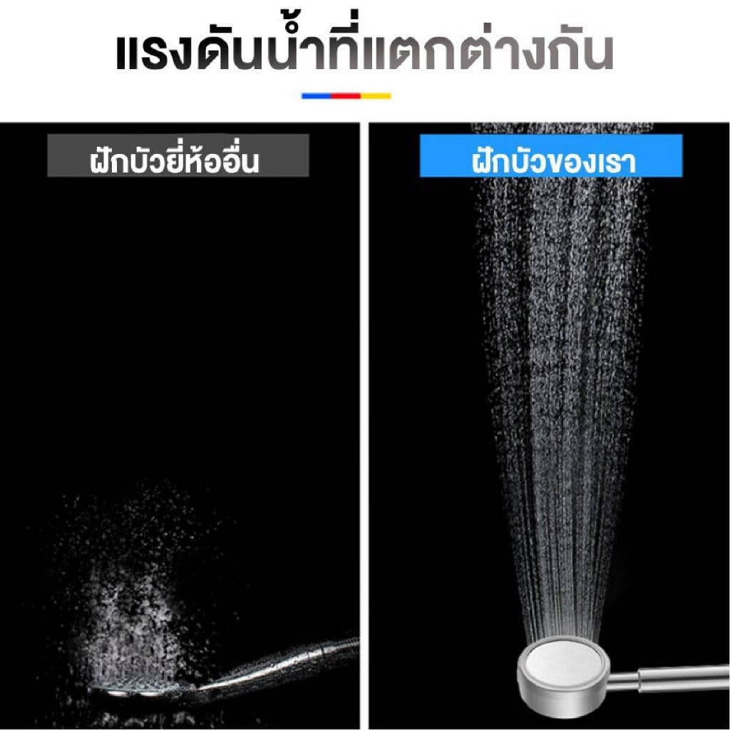 ฝักบัวสแตนเลส 1.5เมตร 304 เพิ่มแรงดัน รูปที่ 6