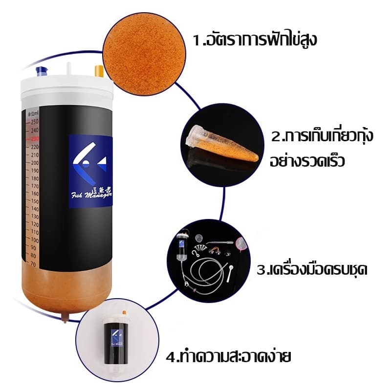 ชุดฟักไข่อาร์ทีเมีย อาหารปลา ฝักไข่อาร์ทีเมีย ชุด18ชิ้น พร้อมใช้งาน สำหรับอาหารปลา อาหารลูกปลา รูปที่ 3