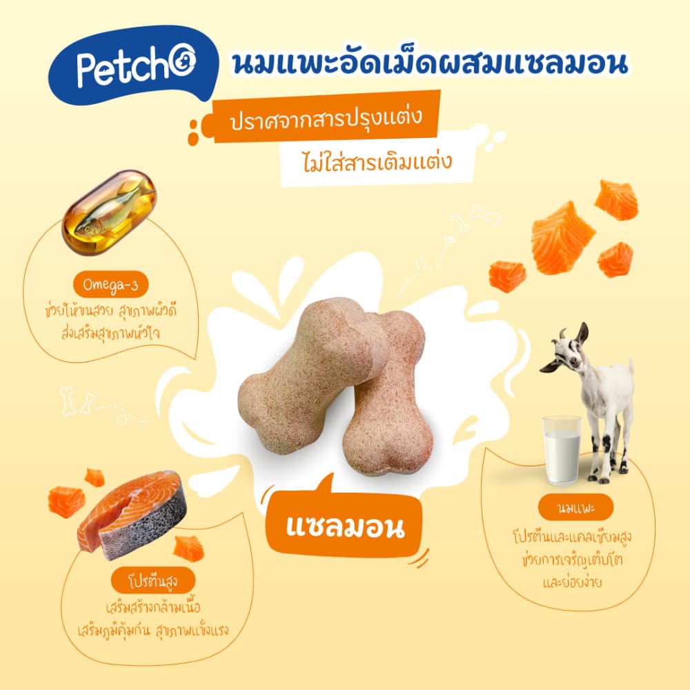 ขนมสำหรับสุนัข ขนมนมแพะ นมอัดเม็ดผัก นมอัดเม็ดผสมผลไม้ นมอัดเม็ดผสมแซลมอน Goat Milk Mix Collection รูปที่ 4