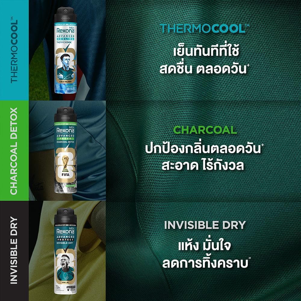 เรโซนาเมน สเปรย์ ลดเหงื่อ ลดคราบ ปกป้องยาวนาน 72ชม. 135มล. Rexona Men Spray 135ml.x1-x2 รูปที่ 7