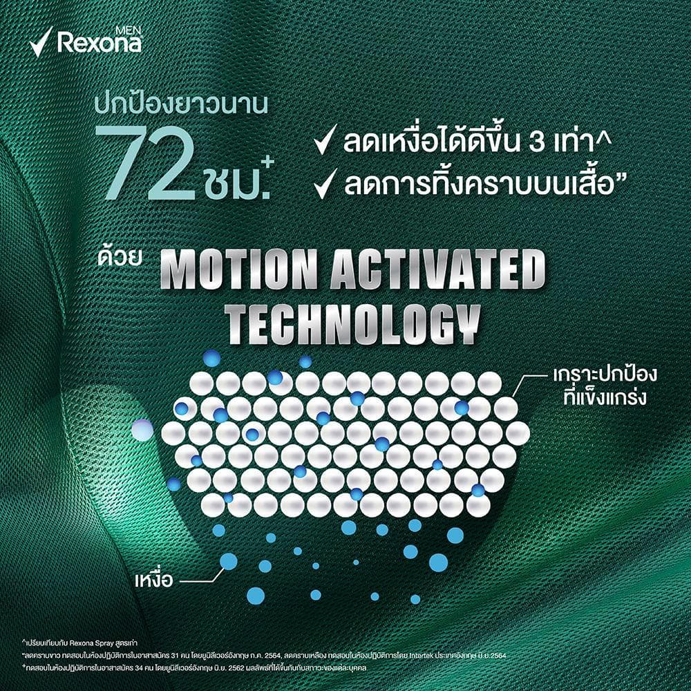 เรโซนาเมน สเปรย์ ลดเหงื่อ ลดคราบ ปกป้องยาวนาน 72ชม. 135มล. Rexona Men Spray 135ml.x1-x2 รูปที่ 8
