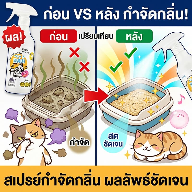ขจัดกลิ่นและฆ่าเชื้อ 1 วินาทีLab สเปรย์ดับกลิ่นฉี่แมว สเปรย์ดับกลิ่นสัตว์เลี้ยง ดับกลิ่นทรายแมว สเปรย์ดับกลิ่นสุนัข รูปที่ 1