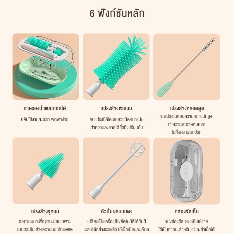 doudou แปรงล้างขวดนมไฟฟ้า ฆ่าเชื้อ UV+สร้างฟองไฟฟ้าด้วยกดปุ่มเดียว มีแปรงหลอดและแปรงจุกนม ที่วางแห้งและเก็บ รูปที่ 2