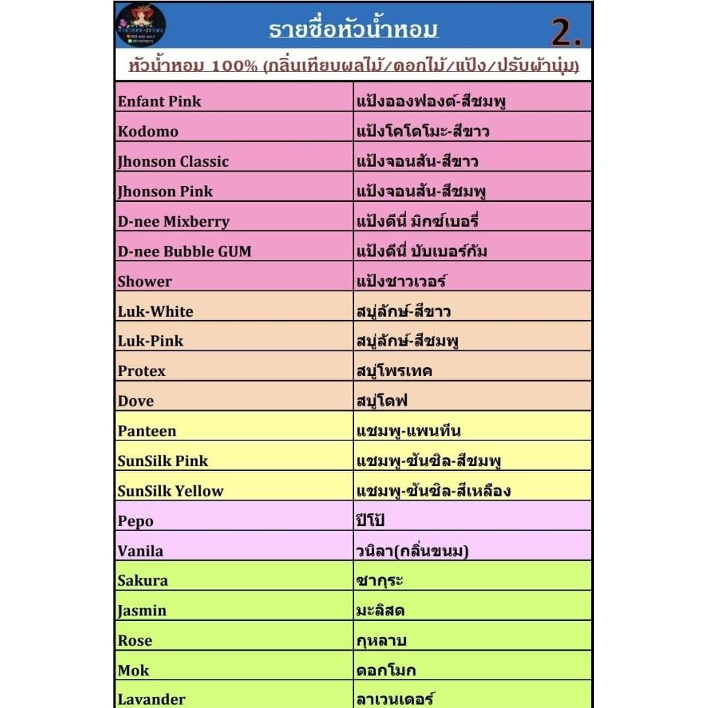 หัวน้ำหอม% กลิ่นเทียบแบรนด์/กลิ่นนิยม รูปที่ 8
