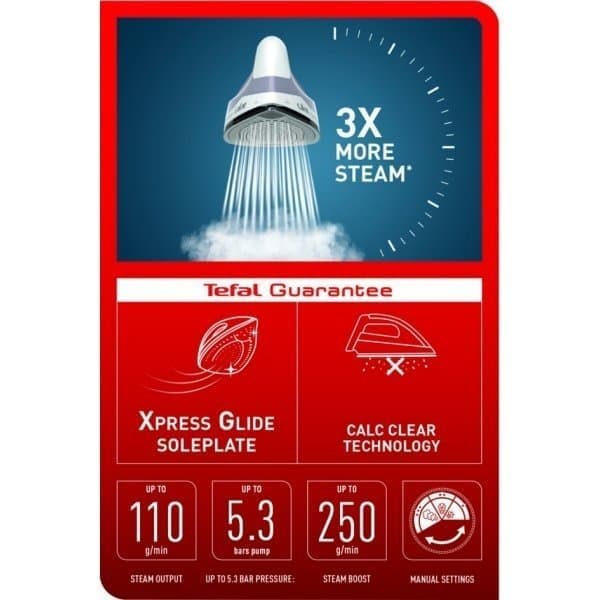 TEFAL เตารีดแรงดันไอน้ำ 2200 วัตต์ รุ่น SV4111T0 รูปที่ 5