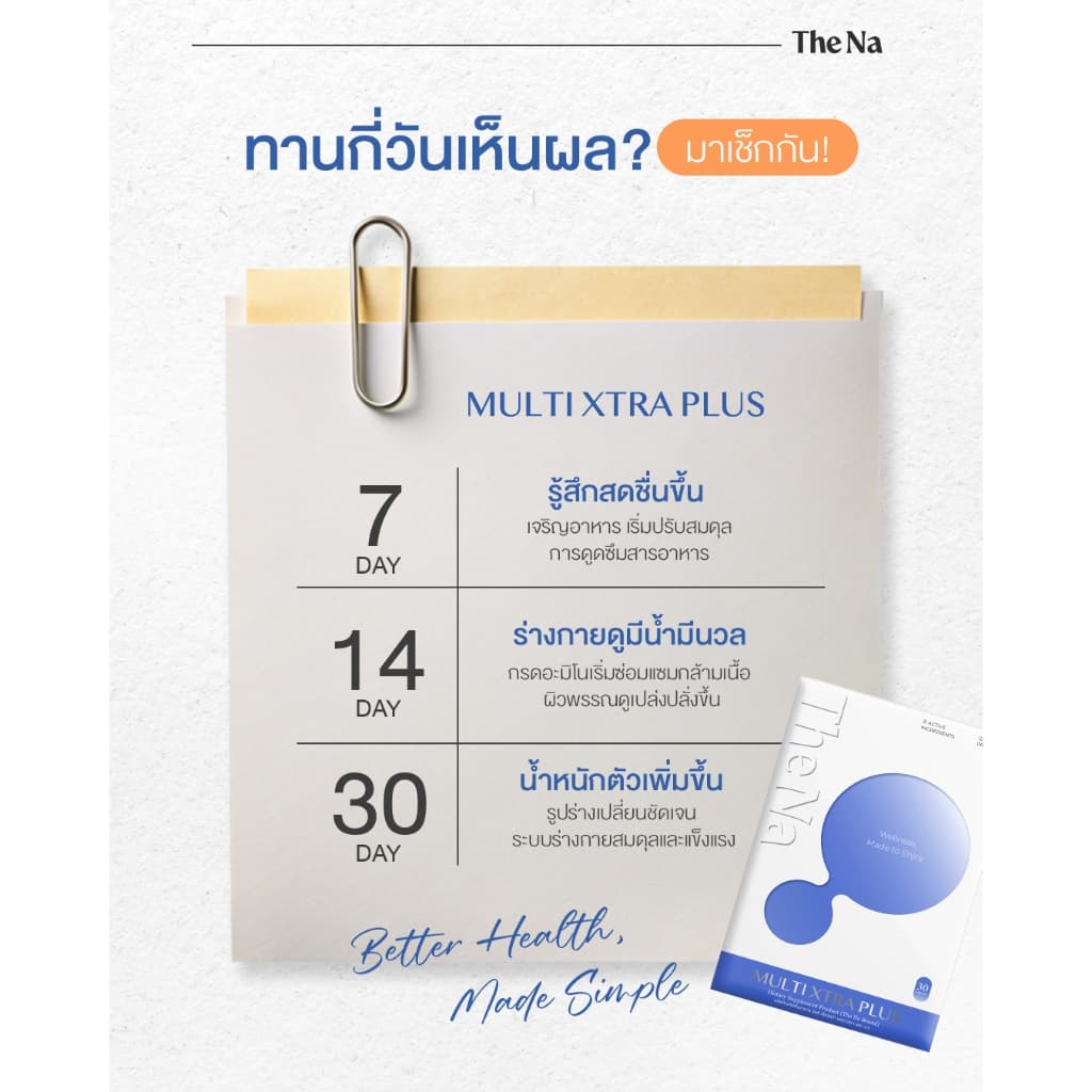 THE NA MULTI XTRA PLUS วิตามินรวม 2 กล่อง เจริญอาหาร เบื่ออาหาร ดูมีน้ำมีนวล ผิวสดใส เพิ่มน้ำหนัก รูปที่ 6