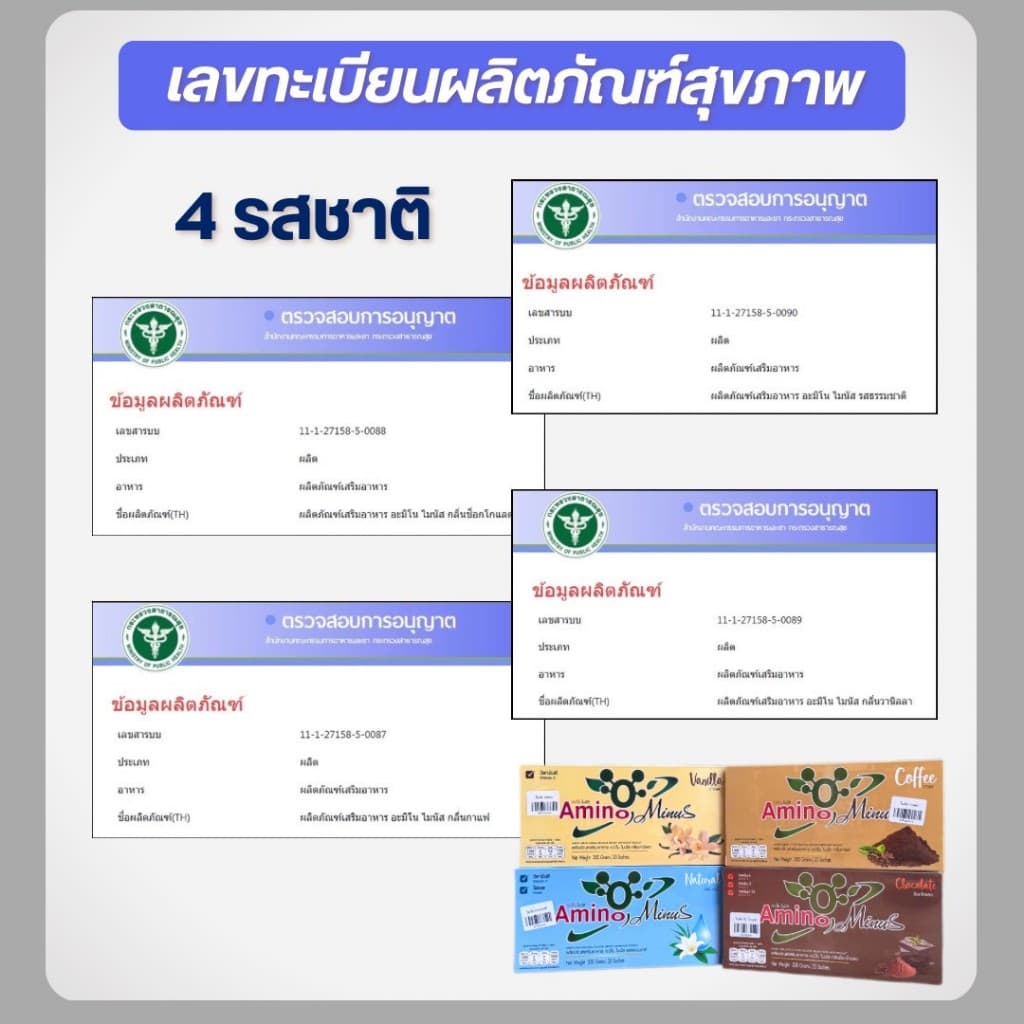 7.7 Amino Minus อะมิโนไมนัส โปรในตะกร้า! โปรตีน 1 กล่อง 20 ซอง โปรตีนดูดซึมไว ไม่มีน้ำตาล รูปที่ 5