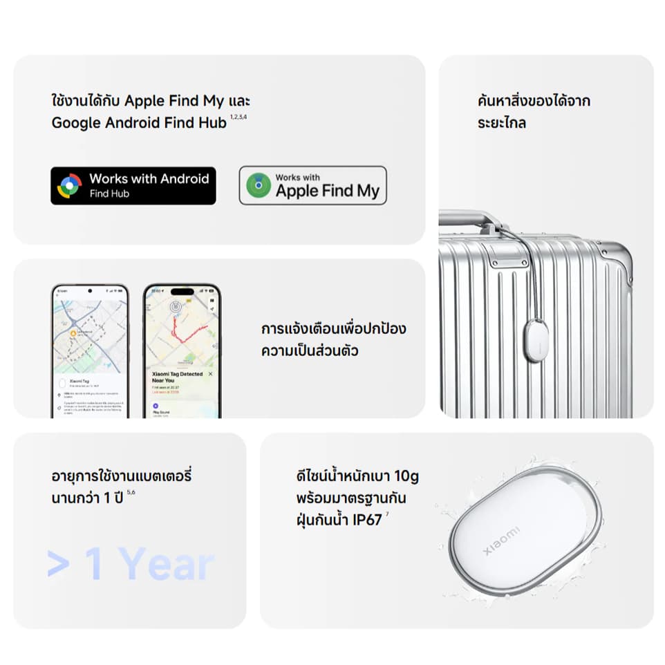 Xiaomi Tag ตัวติดตาม | อุปกรณ์ติดตาม | อุปกรณ์ติดตามของหาย | กันฝุ่นและกันน้ำ | ลำโพงเสียงแบบเพียโซอิเล็กทริกในตัว รูปที่ 2
