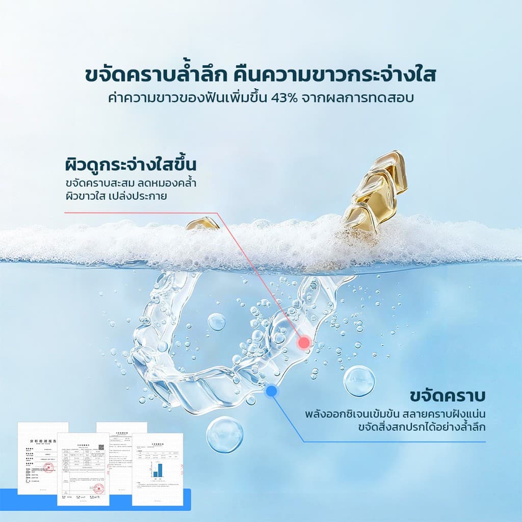 เม็ดฟู่ทำความสะอาดรีเทนเนอร์ Retainer Cleaning Tablets สูตรอ่อนโยน ละลายรวดเร็ว ขจัดคราบฝังแน่น รูปที่ 4