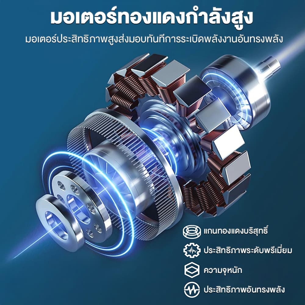 5000W พัดลมทรงพลังสุดแบตเตอรี่พัดลมไร้สายพัดลมพลังงานสูงในครัวเรือนล้างพัดลมลมพัดลมไฟฟ้า เครื่องเป่าลมไร้สาย 2-in-1 รูปที่ 6