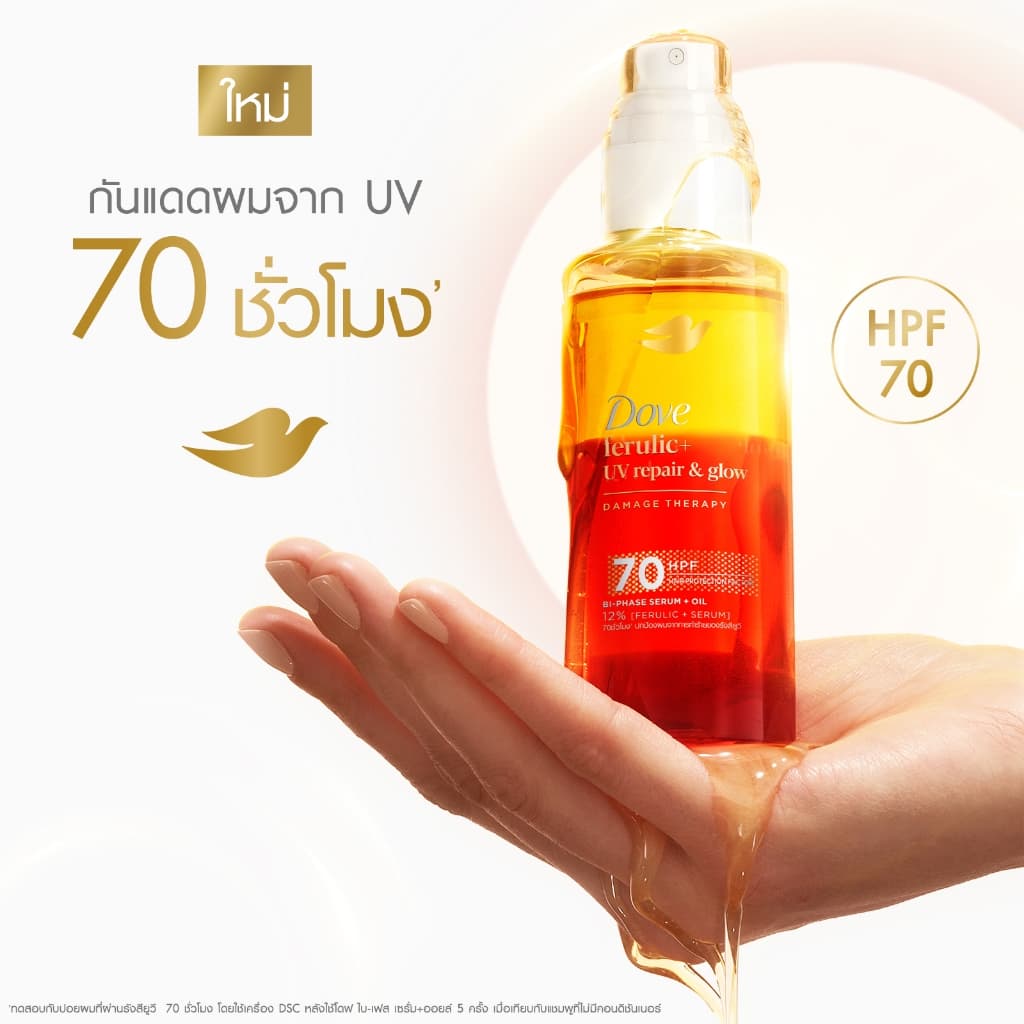 ใหม่! โดฟ นอริชชิ่ง ออยล์ 77-95 มล.x1-x2 Dove Nourishing Oil 77-95 ml.x1-x2 รูปที่ 2