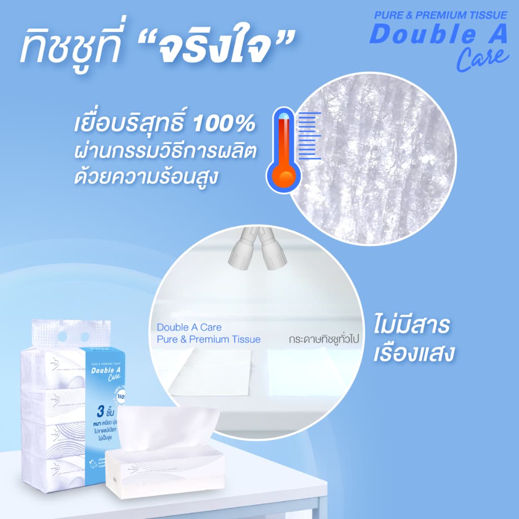 Double A Care เพียว & พรีเมียมทิชชู หนา 3 ชั้น แบบซอฟท์แพ็ก 130 แผ่น/ห่อ รูปที่ 6