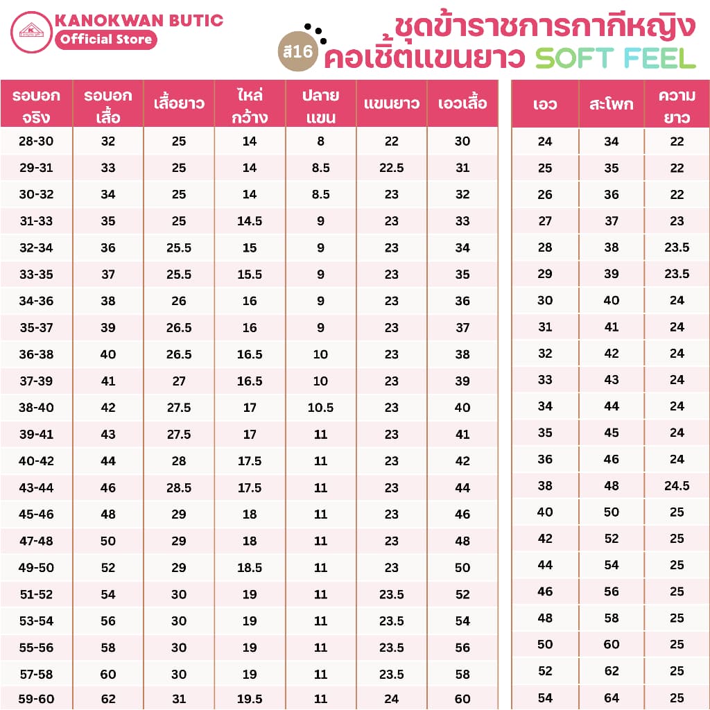 ชุดข้าราชการกากีหญิง คอเชิ้ตแขนยาว+กระโปรง ผ้าSOFT FEEL รูปที่ 2