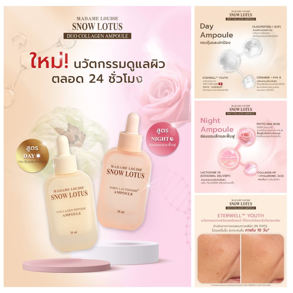 Madame Louise แอมพูลบัวหิมะ PDRN Exosome Duo Collagen Ampoule เซตคู่ Day & Night กู้ผิวโทรม หน้าฟู ผิวกระจก รูปที่ 3
