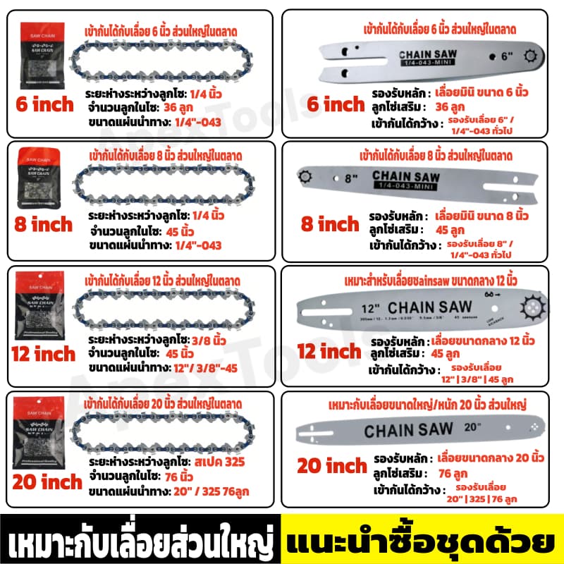 บาร์+โซ่เลื่อยยนต์ 6นิ้ว/8นิ้ว/12นิ้ว/20นิ้ว ครบชุด เหมาะสำหรับเลื่อยโซ่ยนต์ เลื่อยไฟฟ้า โซ่คม ทนทาน รูปที่ 4