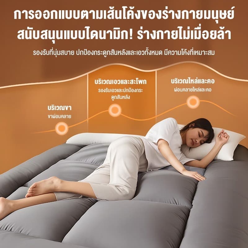 ท็อปเปอร์ 3ฟุต 3.5ฟุต 5ฟุต 6ฟุต วัสดุเส้นใยถั่วเหลือง หนา นุ่ม ลดอาการปวดหลั ทับ นุ่มนอนสบาย ท็อปเปอร์โรงงานขายตร รูปที่ 3