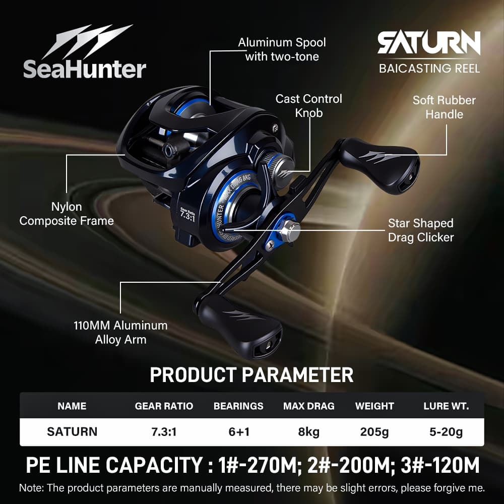 SeaHunter SATURN รอกเบทคาสติ้ง อัตราทดเกียร์ 7.3:1 6+1 BB แรงดึง 8 กก. ระบบเบรกแม่เหล็ก 10 ระดับ ชุดเฟืองทองเหลือง รูปที่ 2