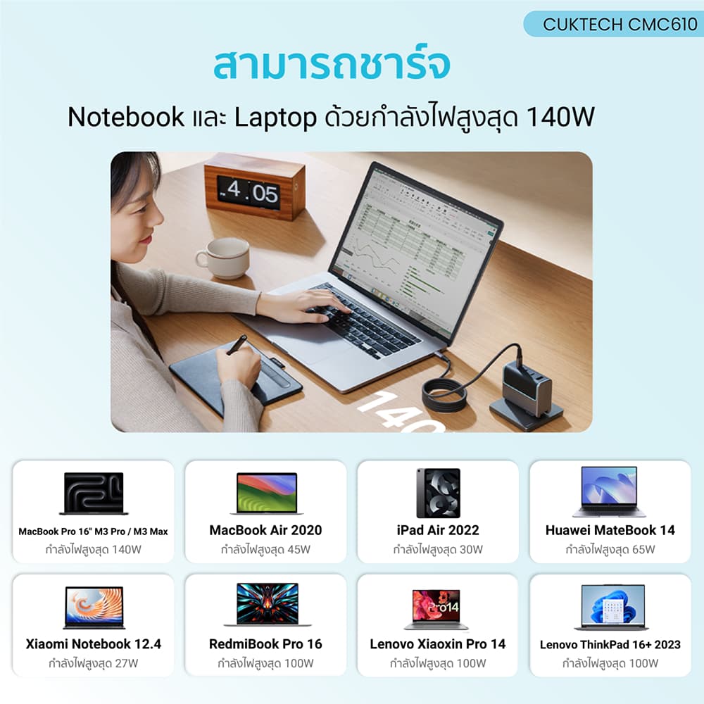 CUKTECH CMC610 / CMC615 6A 240W สายชาร์จ USB-C to C รองรับชาร์จเร็ว PD3.1 สำหรับ iPhone 17 / SAMSUNG -2Y รูปที่ 7