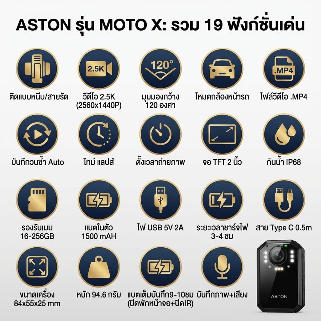 ASTON MOTO X กล้องติดอก กล้องติดหน้าอก Body Camera กันน้ำIPX68 ใช้ต่อเนื่อง 9-10 ชม รับประกันสินค้า 1 ปี รูปที่ 3