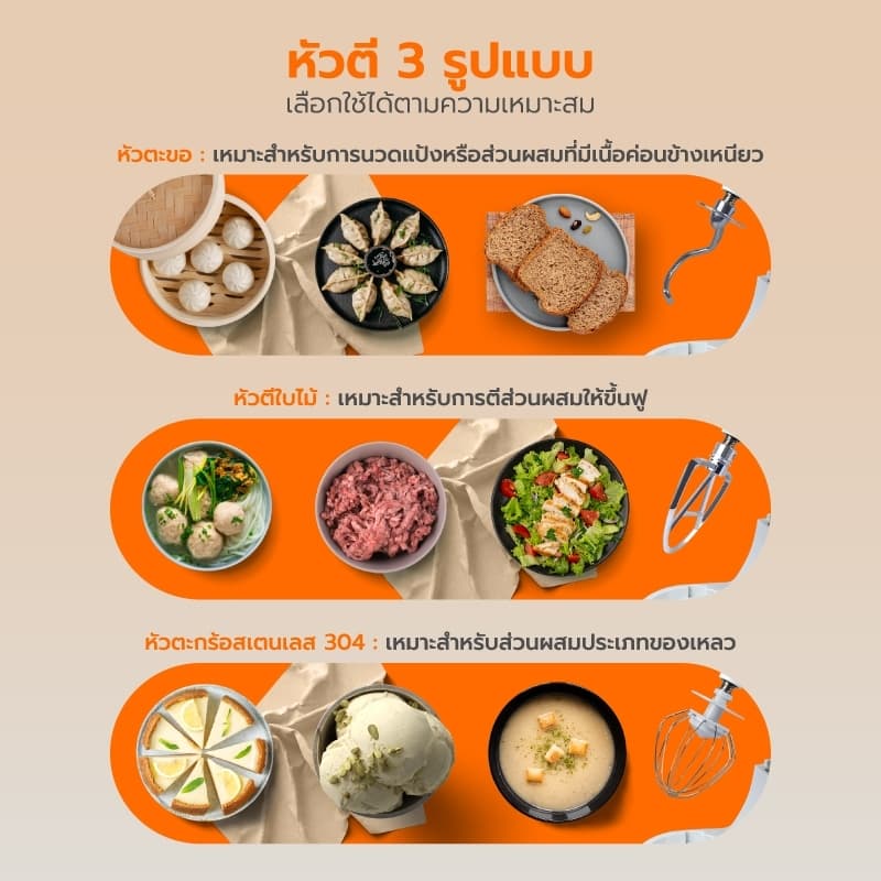 เครื่องปั่น ทำขนมอาชีพที่บ้าน! เครื่องผสมอาหาร 6L 1500W เครื่องผสมอาหาร 6 ระดับ | สแตนเลส | รับประกัน 10 ปี รูปที่ 3