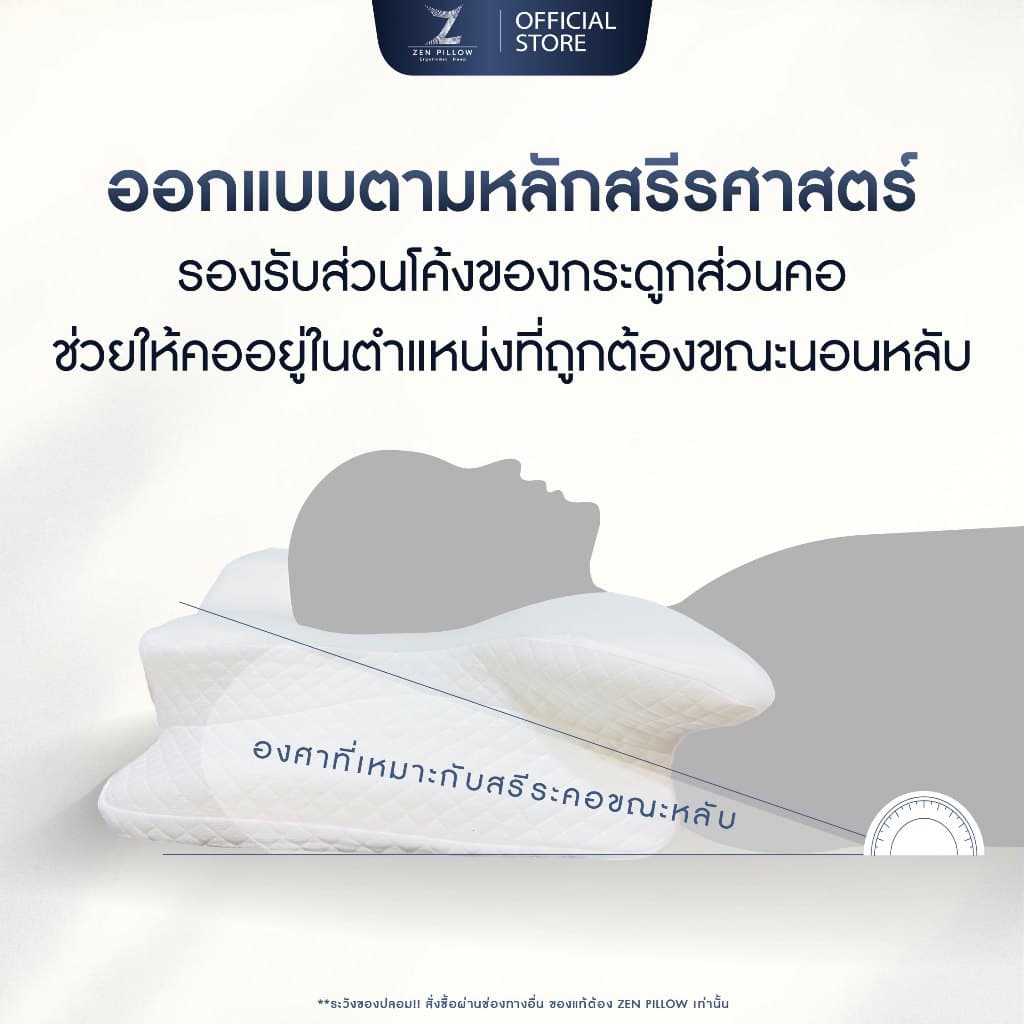 Zen Pillow Sleepcore Premium สีขาวครีม หมอนสุขภาพ เมมโมรี่โฟม นุ่มสบาย ระบายอากาศดี รองรับสรีระ รูปที่ 4