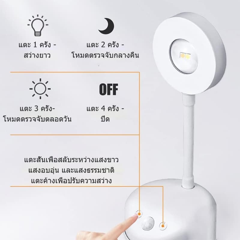 ไฟ LED เซนเซอร์ตรวจจับคน โคมไฟกลางคืนไร้สาย ชาร์จ TYPE-C USB สปอตไลท์ติดผนัง สำหรับห้องครัว ทางเดิน รูปที่ 5