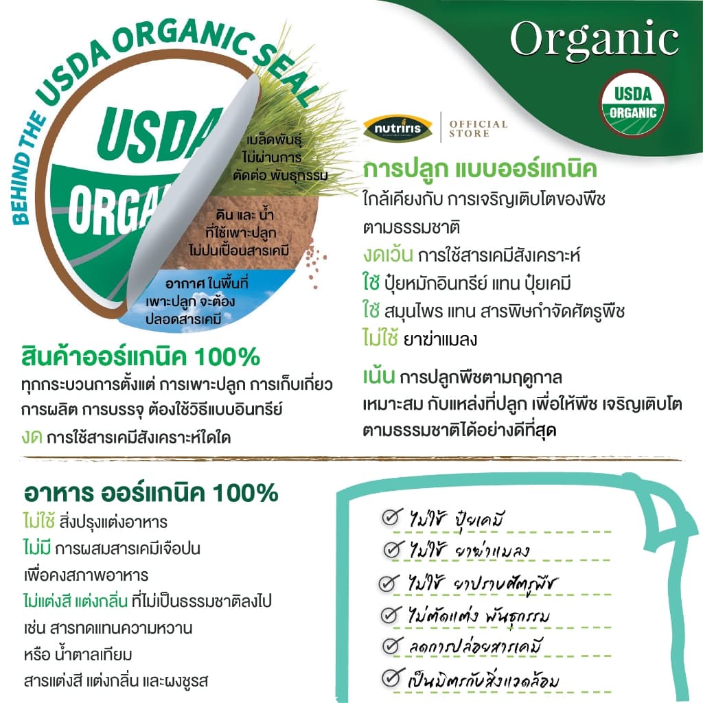 คาเคานิบส์ ออร์แกนิค 250 กรัม Exp03/2028 โกโก้100% เมล็ดคาเคาบดหยาบเพียว100% จากเปรู NUTRIRIS Brand รูปที่ 7