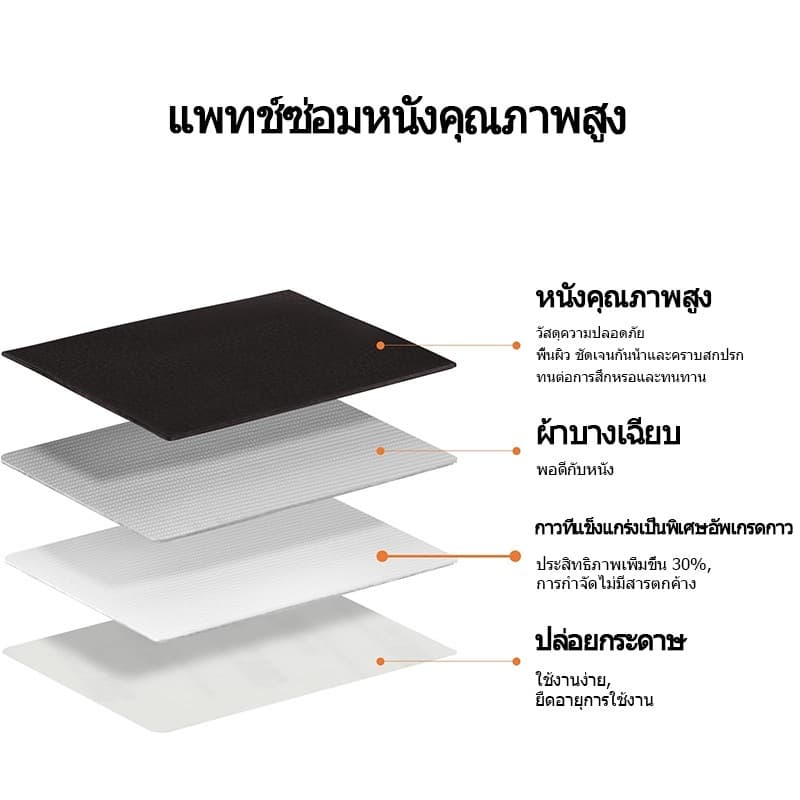 ซื้อ 1 แถม 1หนัง pvc หนังหุ้มเบาะ หนังเทียมมีกาวในตัว หนังติดโซฟา ซ่อมเบาะหนัง สติ๊กเกอร์ซ่อมโซฟา แผ่นหนังซ่อมโซฟา รูปที่ 8