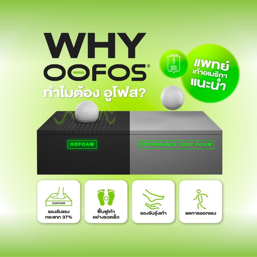 OOFOS OOriginal Plus Chalk รองเท้าเพื่อการฟื้นฟู รูปที่ 3