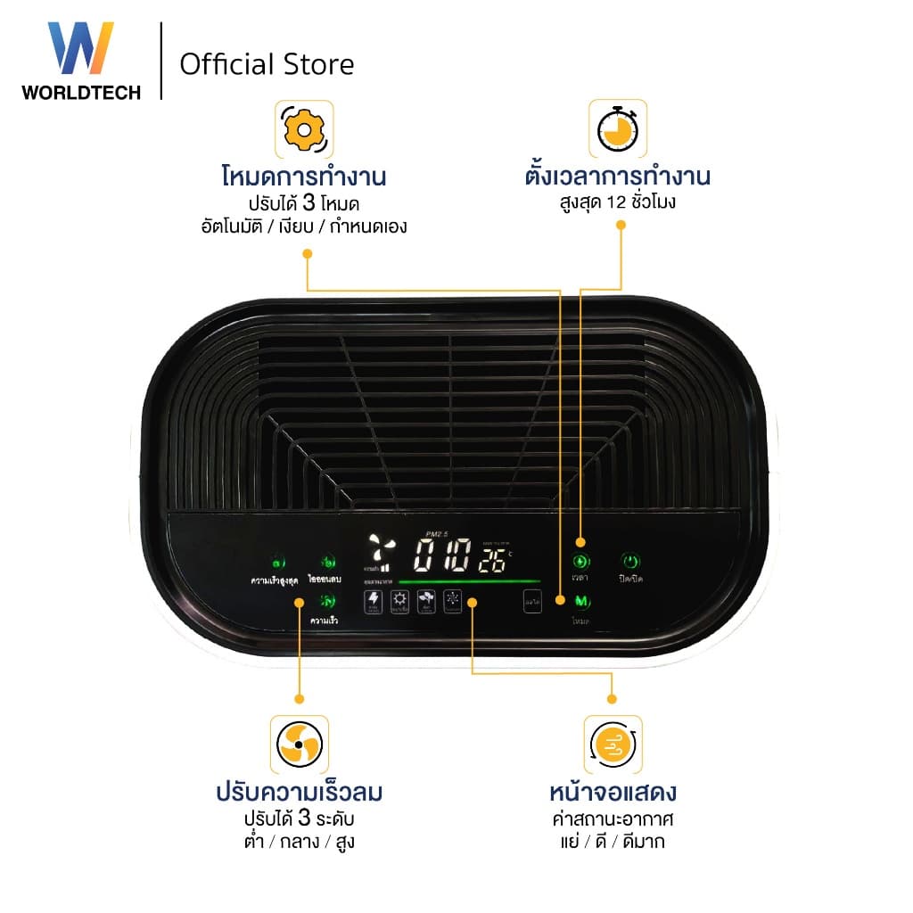Worldtech เครื่องฟอกอากาศ Air Purifier รุ่น WT-P70 มอก. + รีโมท ประกัน1ปี รูปที่ 4