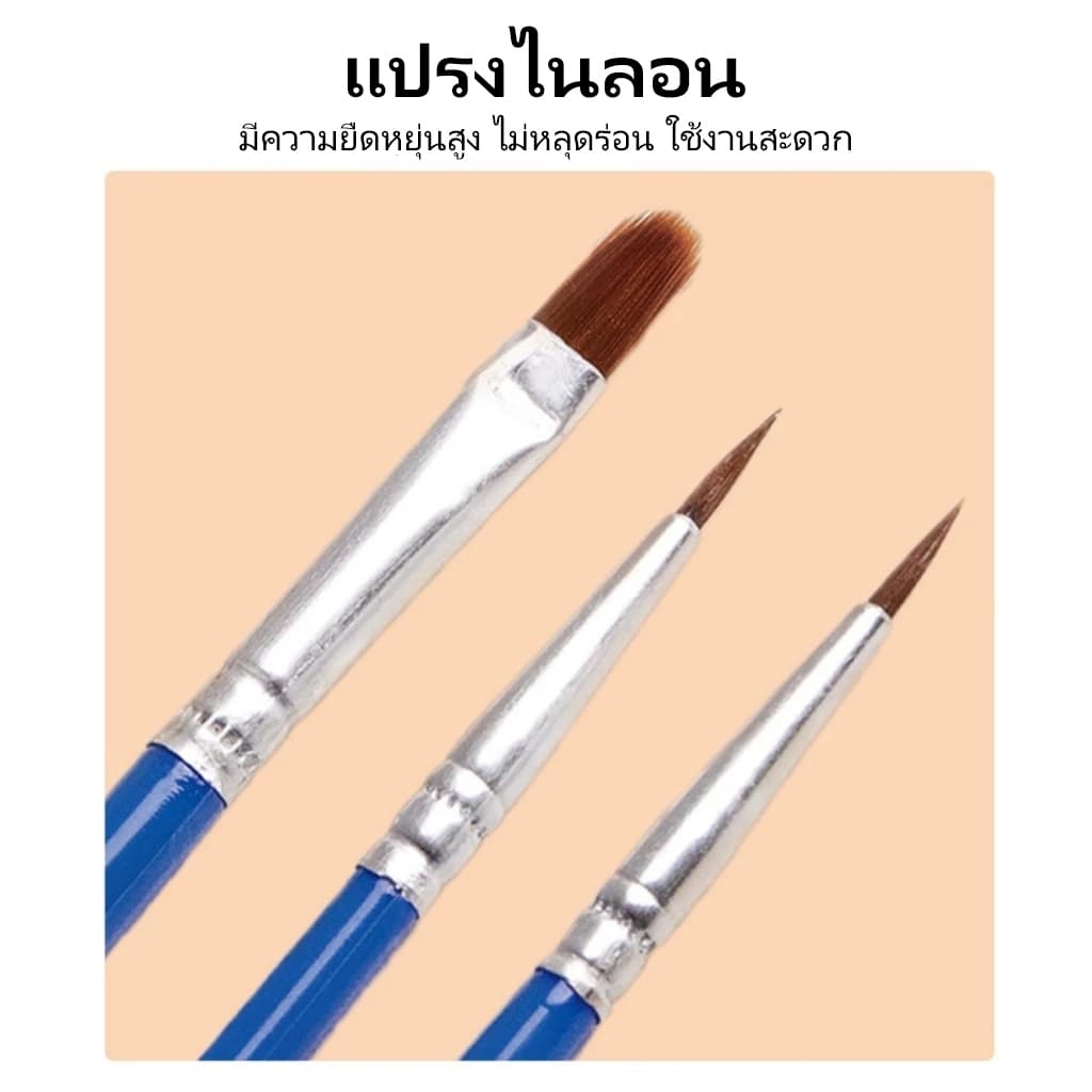 ภาพระบายสีตัวเลข 20x20 ซม. พร้อมกรอบ | ชุดวาดภาพ DIY ง่ายๆ ไม่ต้องมีพื้นฐาน รูปที่ 5