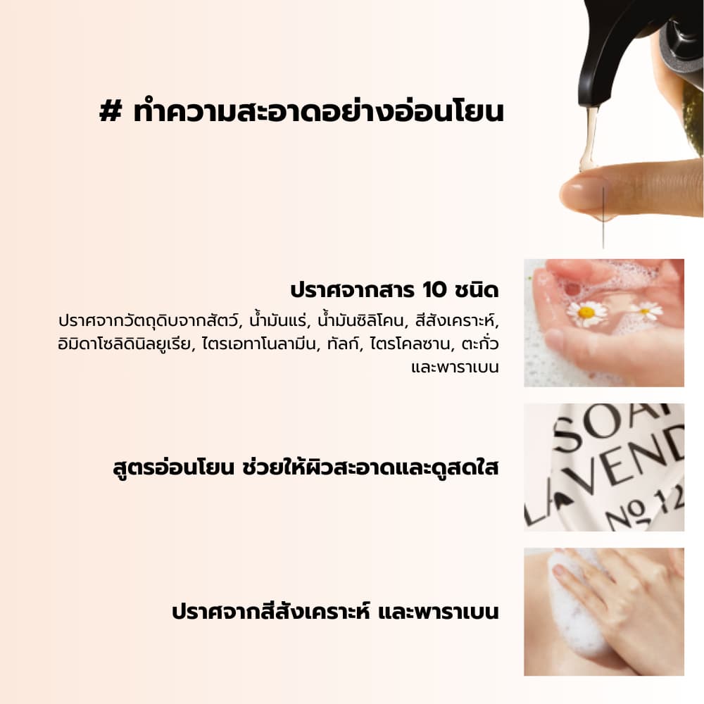 Happybath Original Collection Body Wash No.128 รูปที่ 4