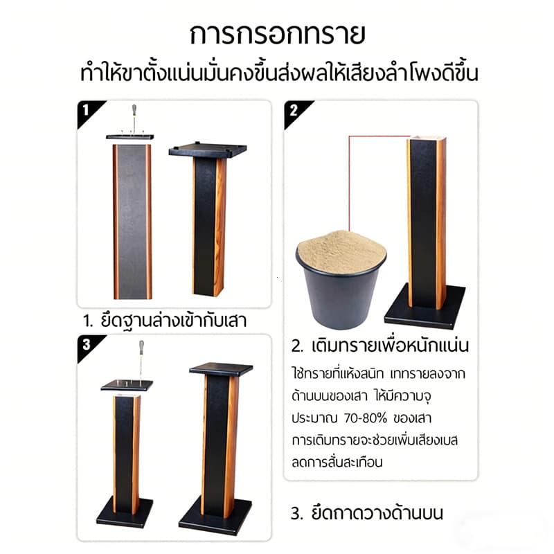 ขาตั้งลำโพง สูง 70 cm ไม้ MDF กรอกทรายได้ ซาวร์วูด speaker stand รูปที่ 7