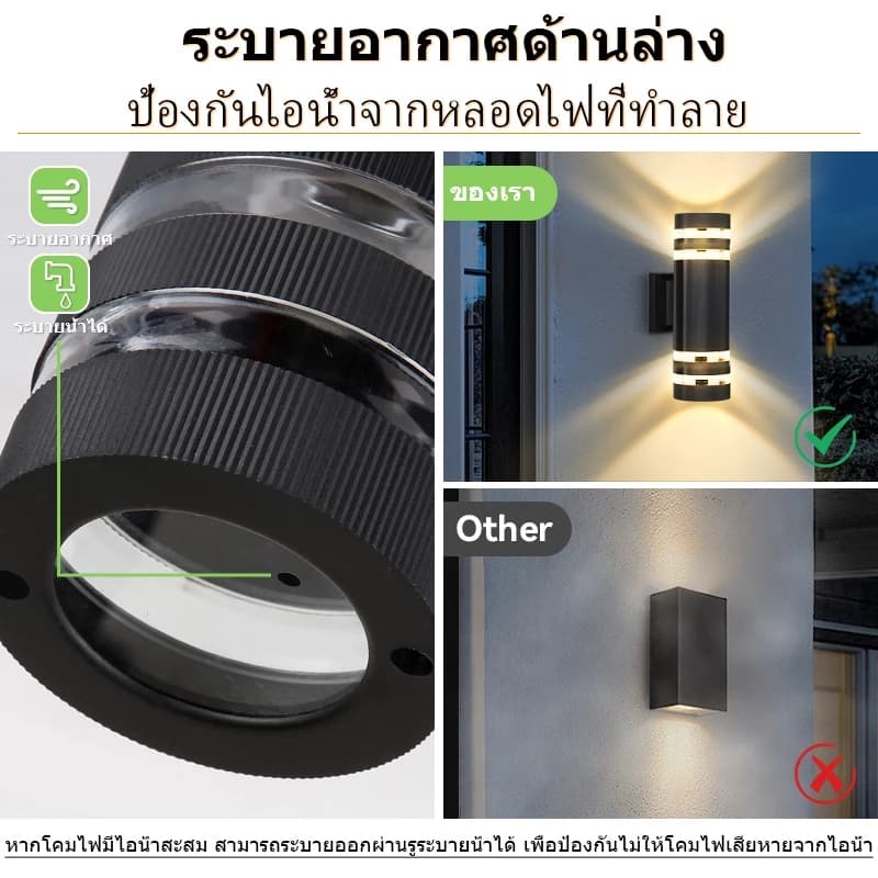 CANMEIJIA โคมไฟติดผนัง ไฟประดับกลางแจ้ง IP67 3สี ไฟกิ่ง สามารถเปลี่ยนหลอดไฟ E27 ได้ เรืองแสงสองหัว รูปที่ 6