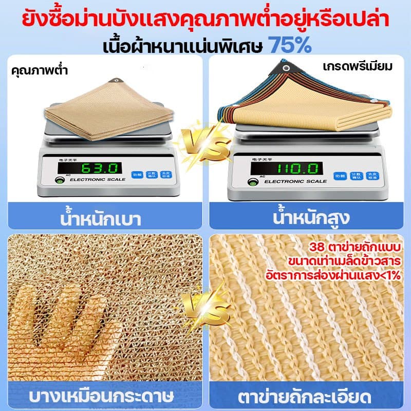 ใช้ได้ 50 ปี ผ้ากันแดด แผ่นตาข่ายกันสาด ใช้วัสดุ hdpe อัตราการแรเงา 99% กันการกัดกร่อน น้ำหนักเบา ทนทาน ผ้าใบกันแดด รูปที่ 3