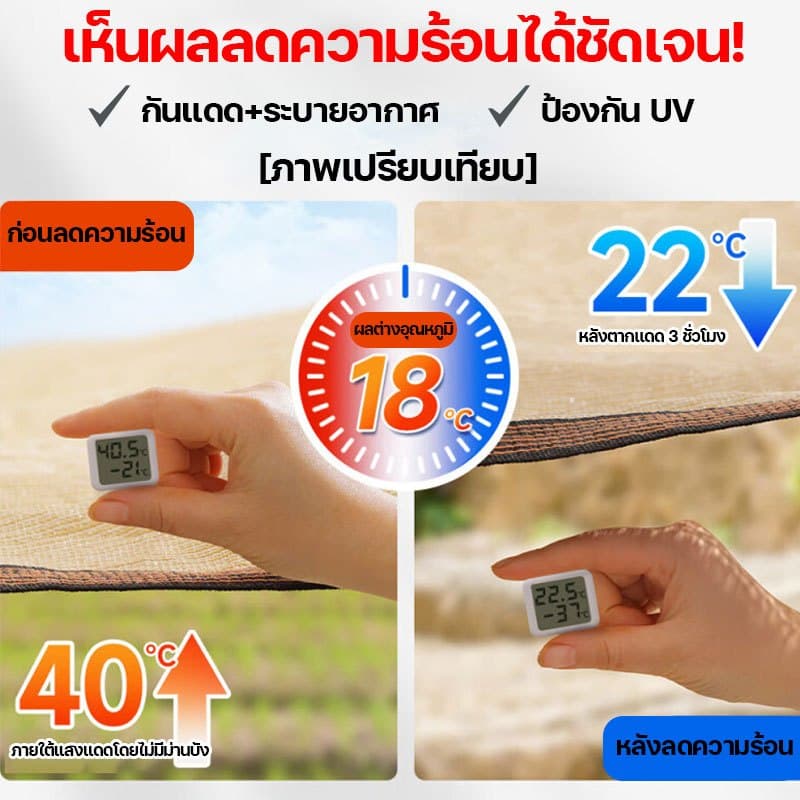 ใช้ได้ 50 ปี ผ้ากันแดด แผ่นตาข่ายกันสาด ใช้วัสดุ hdpe อัตราการแรเงา 99% กันการกัดกร่อน น้ำหนักเบา ทนทาน ผ้าใบกันแดด รูปที่ 4