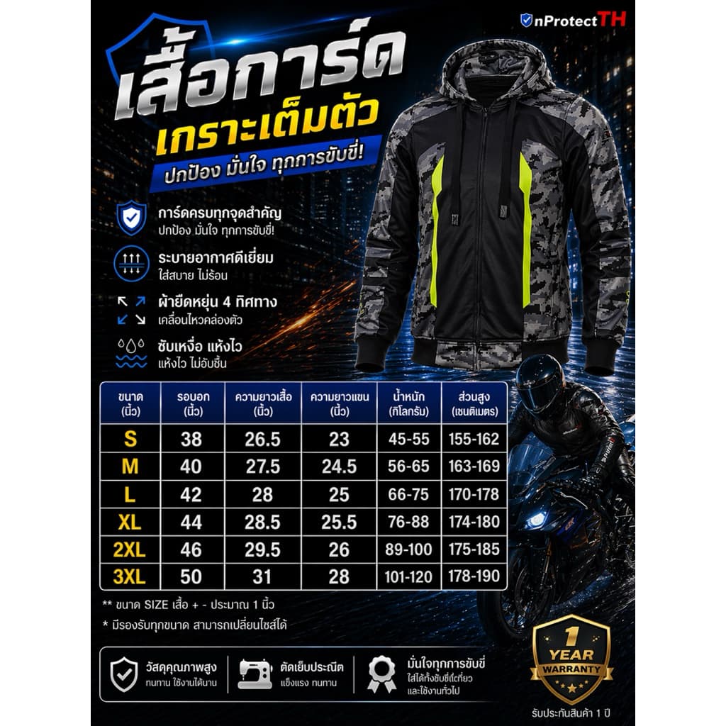 เสื้อการ์ดผู้หญิง G-MOTO LADYBIKE รุ่น Full Option รูปที่ 6