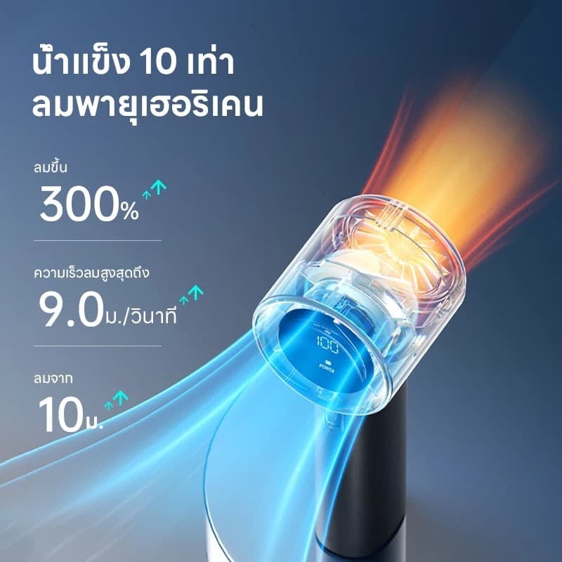 Sorf A18Pro Handheld Fan พัดลมมือถือ ปรับระดับได้ 100 ระดับ พัดลมพกพา ไม่มีใบมีด ชาร์จใหม่ได้ ใช้งานได้ 19.5 ชม รูปที่ 8