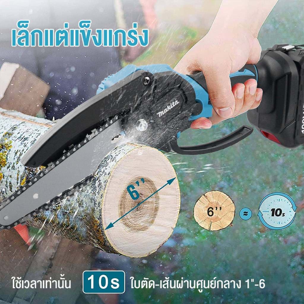 กล่องเครื่องมือเลื่อยยนต์ รูปที่ 2