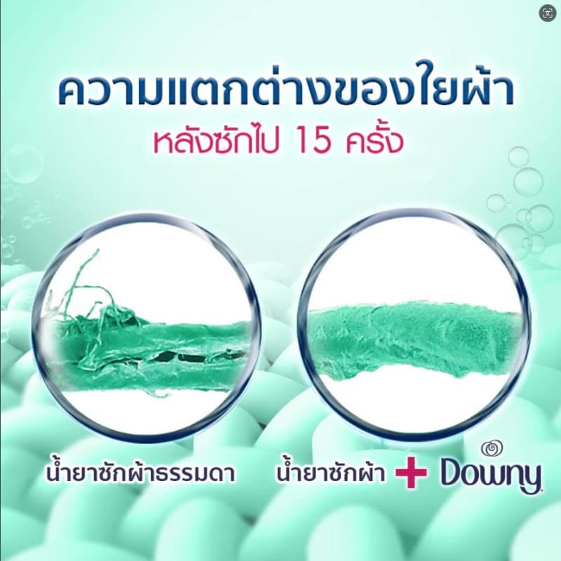 Downy XL Expert น้ำยาปรับผ้านุ่มถุงเติม 2.1L สูตรเข้มข้นพิเศษ ดูแลผ้าอย่างมืออาชีพ ตากในร่มผ้านุ่มหอม ดาวน์นี่ รูปที่ 4