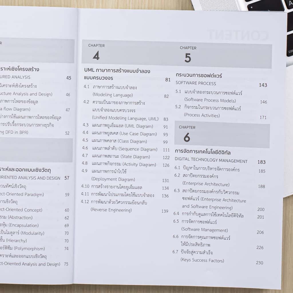 Infopress หนังสือ Fundamental of Software Engineering in the Age of AI - 77443 รูปที่ 4